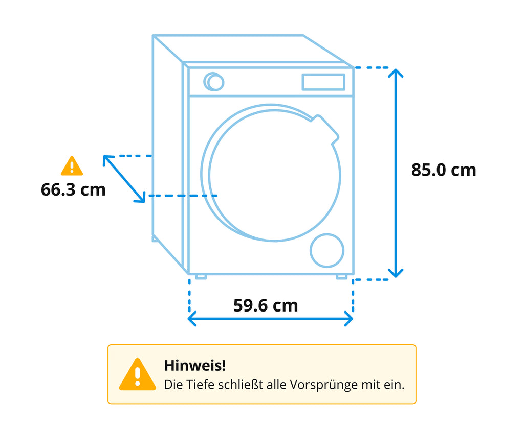 AEG TR8T70680 AbsoluteCare