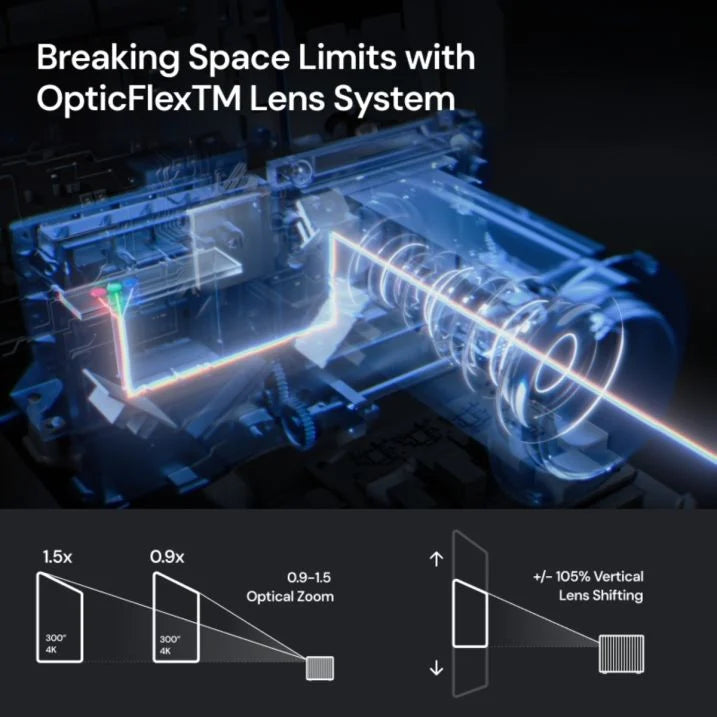 Valerion VisionMaster Max | 4K RGB Triple‑Laser Projektor (inkl. Deckenhalterung)