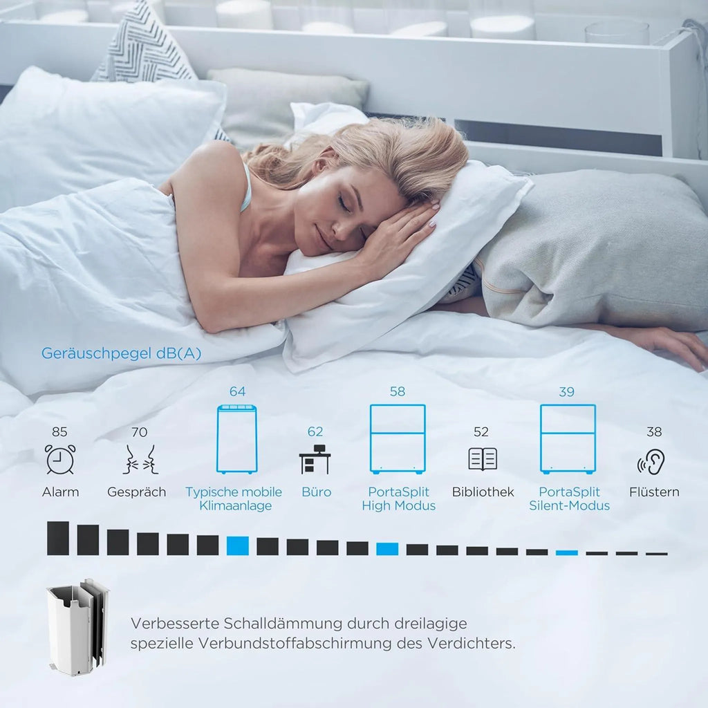 Midea PortaSplit Klimaanlage | 12.000 BTU | 3,5 kW | Kühlen & Heizen ️