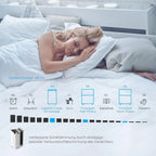 Midea PortaSplit Klimaanlage | 12.000 BTU | 3,5 kW | Kühlen & Heizen ️