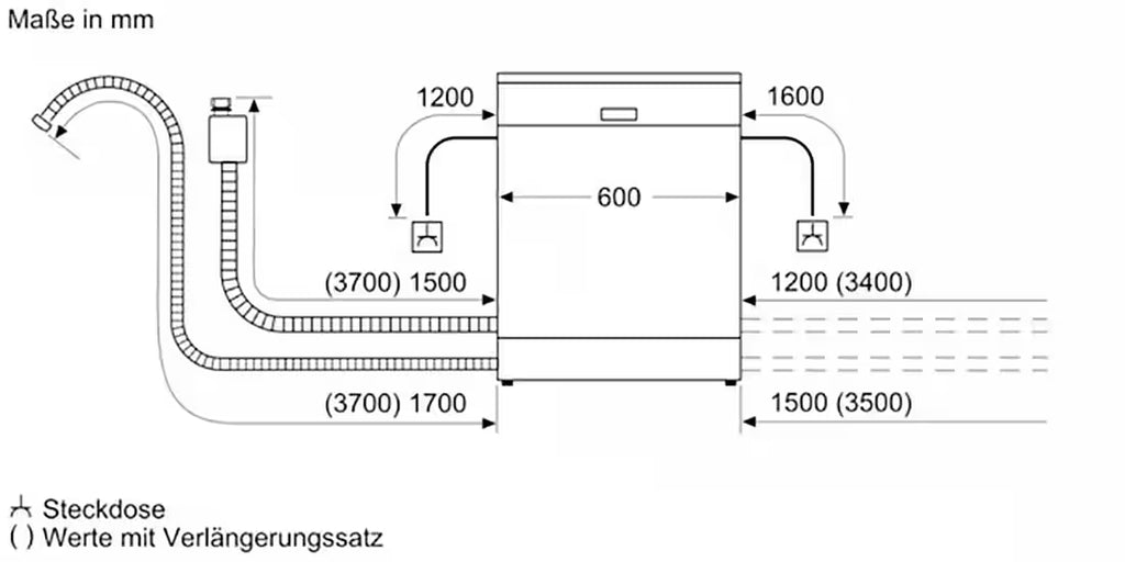Siemens SN87TX00CE iQ700 Geschirrspüler 60cm vollintegrierbar EEKB