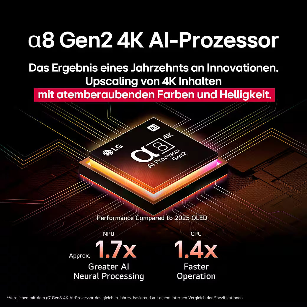 OLED48B59LA OLED-Fernseher