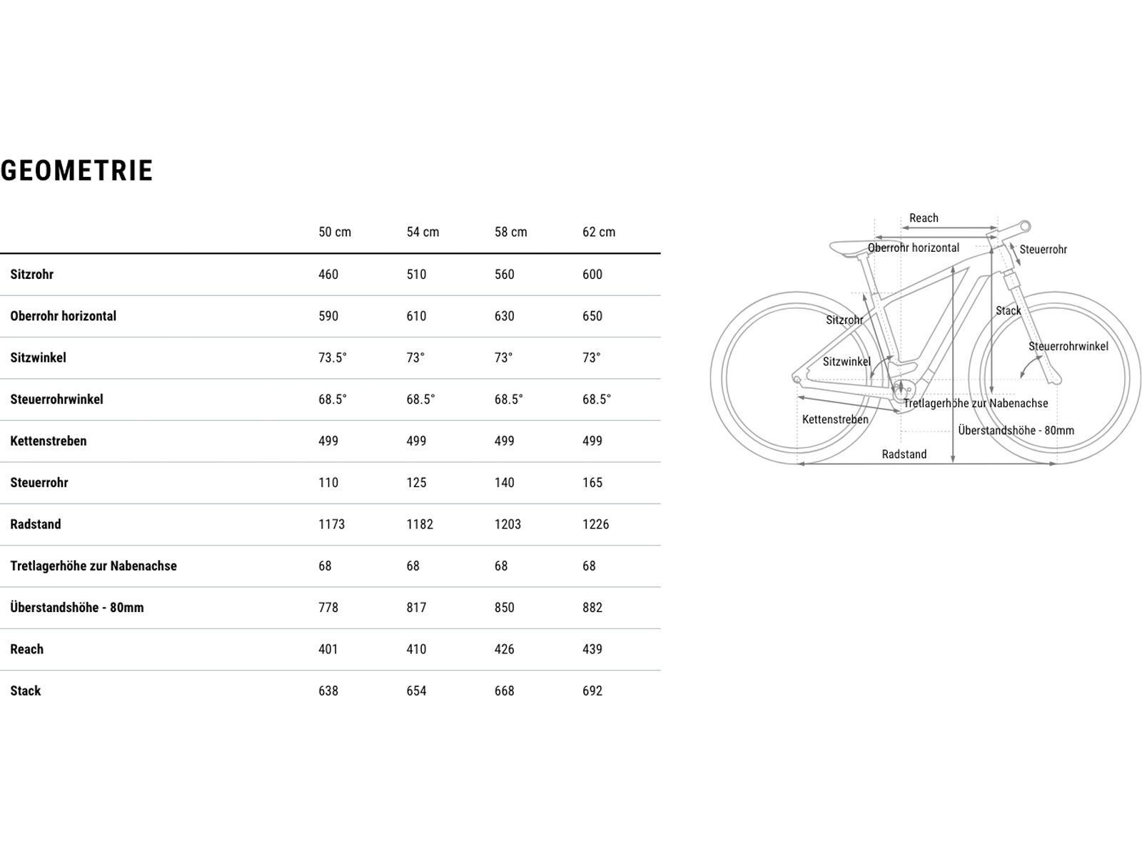 Cube Touring Hybrid Comfort SLX 800, charcoal´n´chrome