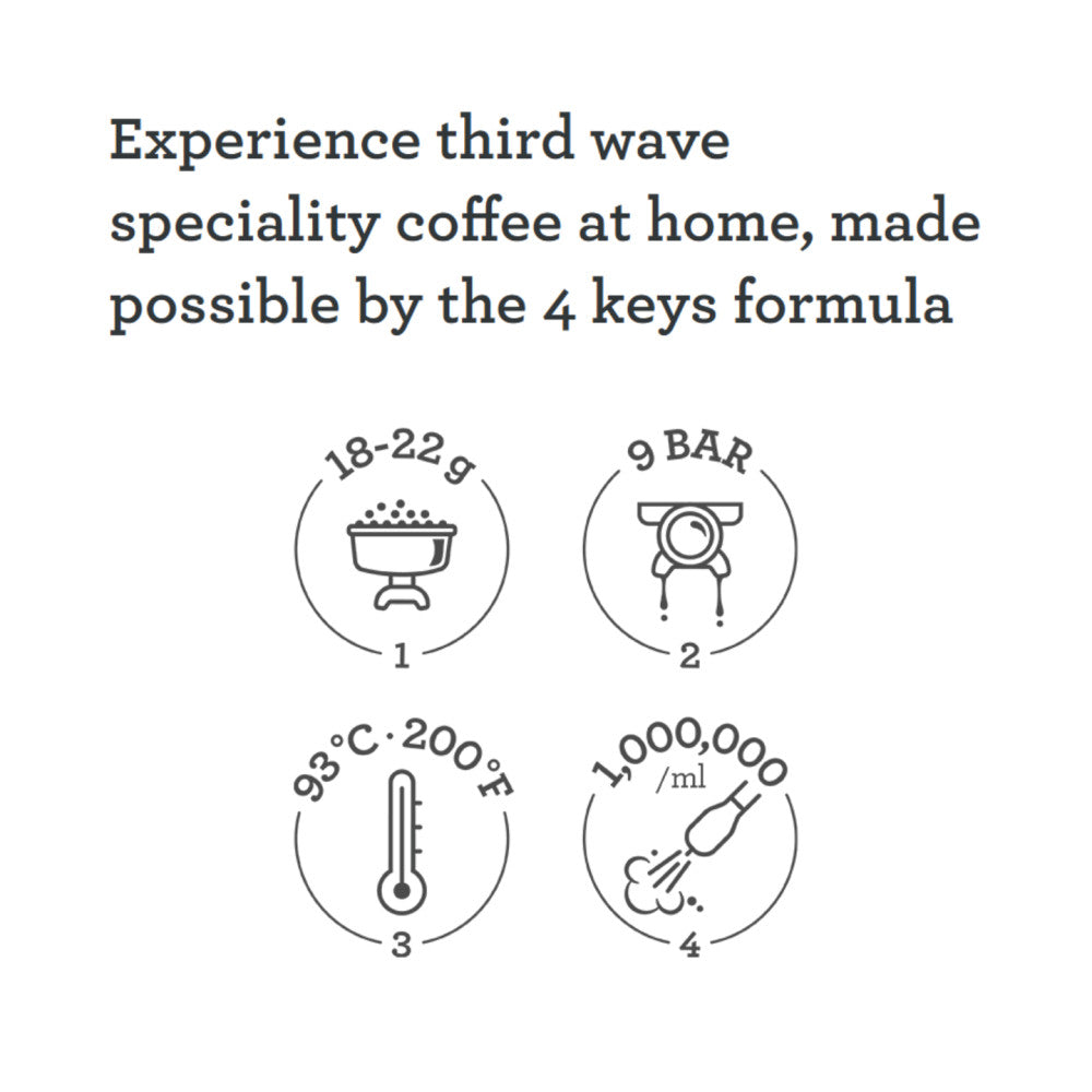 Sage the Barista Express™ SES875BSS Siebträgermaschine – Edelstahl