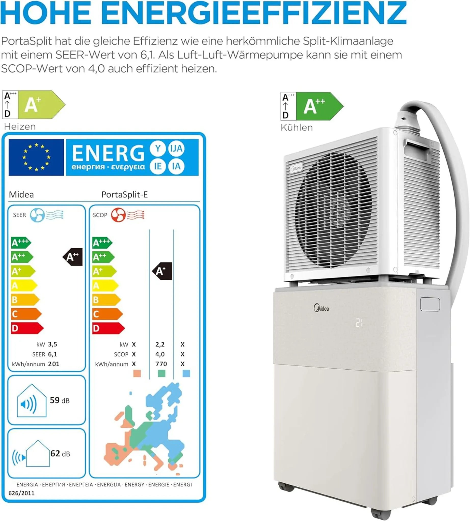 Midea PortaSplit Klimaanlage | 12.000 BTU | 3,5 kW | Kühlen & Heizen ️