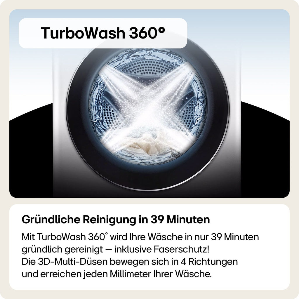 Waschtrockner Serie 7 W4WR7096YB