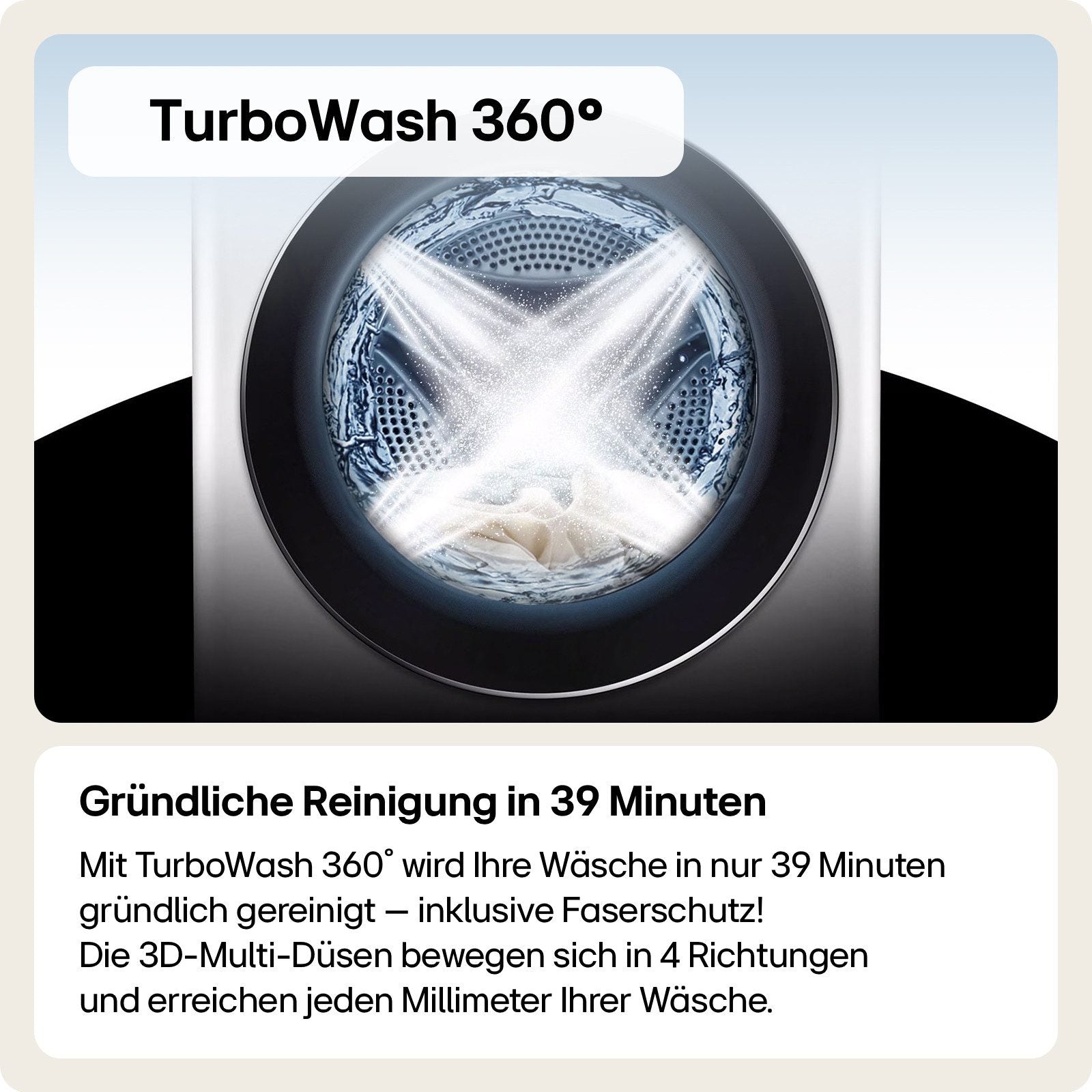 Waschtrockner Serie 7 W4WR7096YB