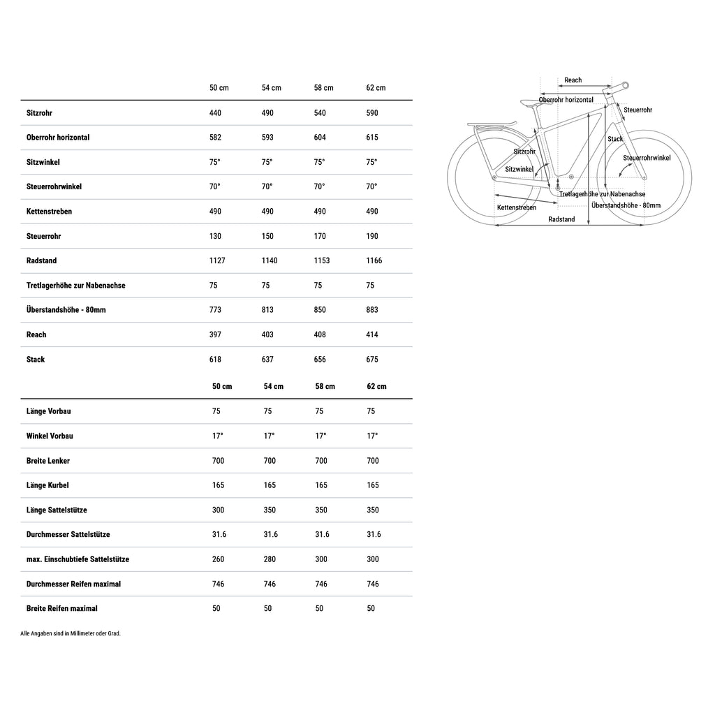 CUBE KATHMANDU HYBRID C:62 Pro 400X - Carbon Trekking E-Bike - 2026 - spectralblue / prism