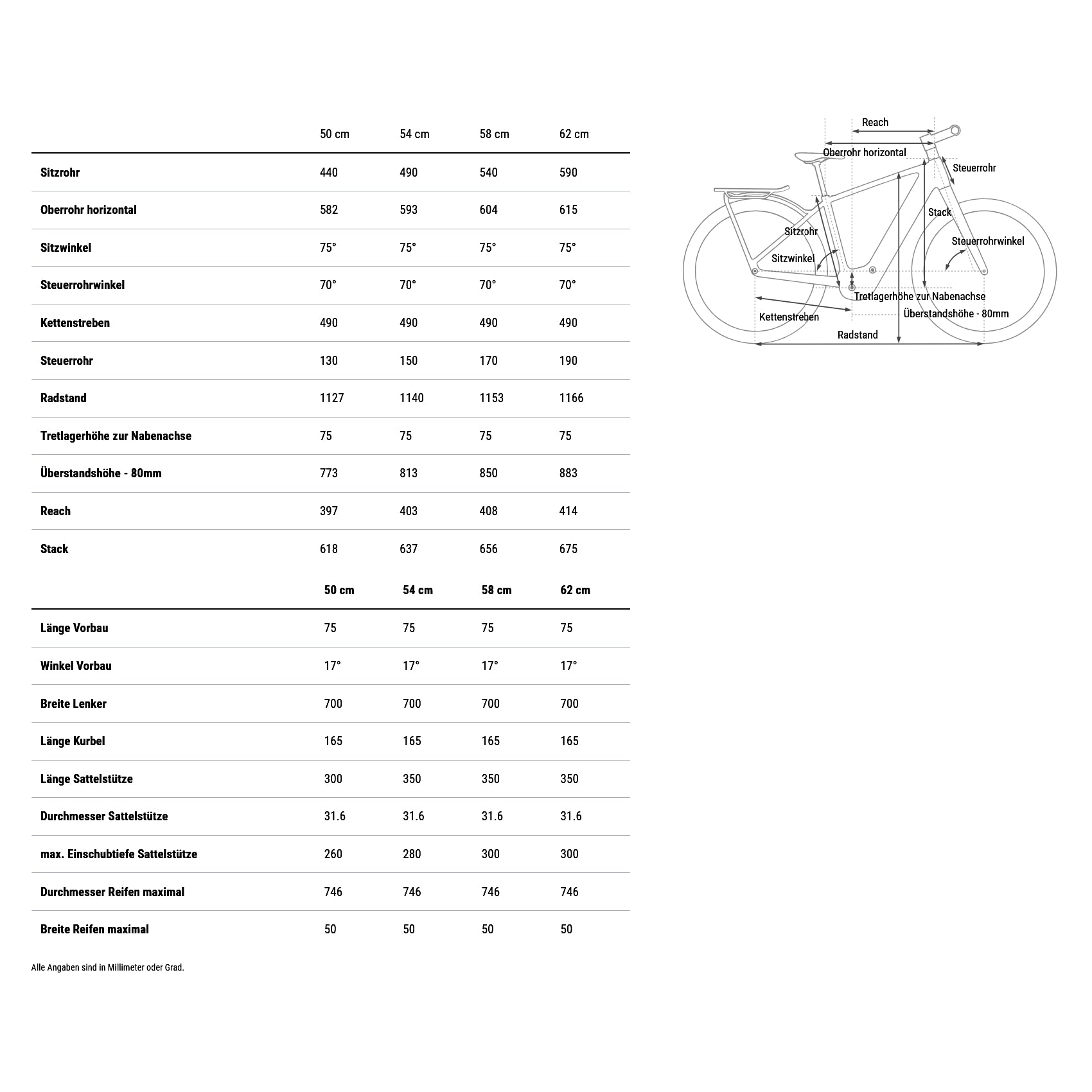 CUBE KATHMANDU HYBRID C:62 Pro 400X - Carbon Trekking E-Bike - 2026 - spectralblue / prism