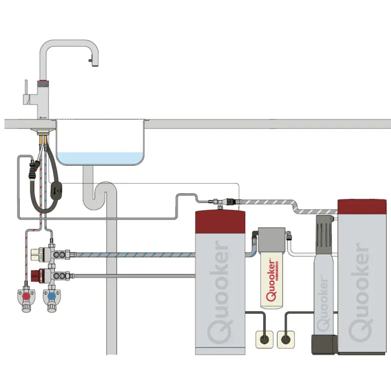 Quooker Flex Round PRO3 CUBE verchromt glänzend *7 Jahre Garantie & CUBE Filter Starter Paket* FXRCHR PRO3 CUBE2