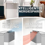Midea PortaSplit Klimaanlage 3,5 kW